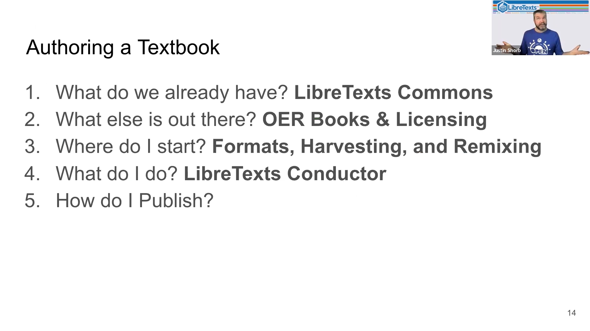 screenshot of webinar listing steps of authoring