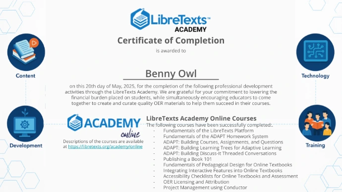 Certified Knowledge